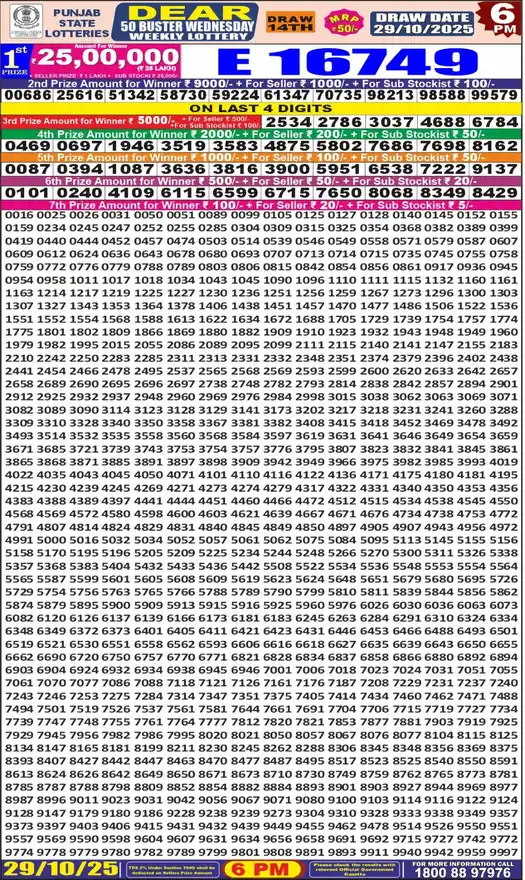 Punjab State Dear 50 Buster Wednesday lottery result 29.10.2025