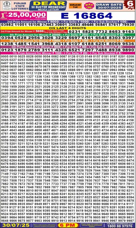 Punjab State Dear 50 Buster Wednesday lottery result 30.07.2025