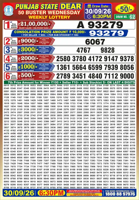 Punjab State Dear 50 Buster Wednesday lottery result 30.09.2026