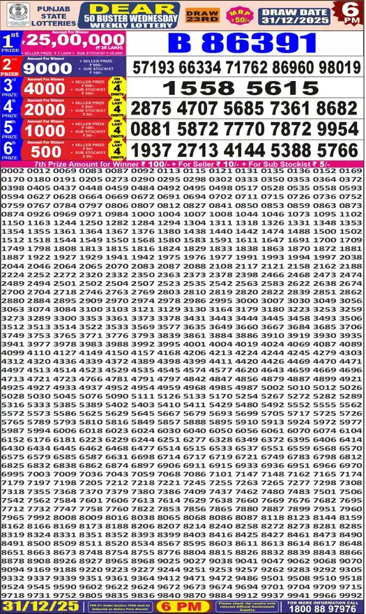 Punjab State Dear 50 Buster Wednesday lottery result 31.12.2025