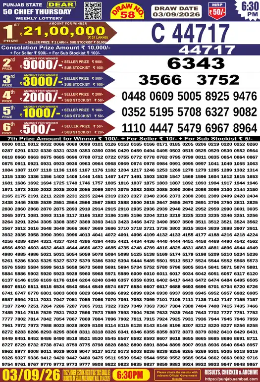 Punjab Lottery Result Dear 50 Chief Thursday 03/09/2026