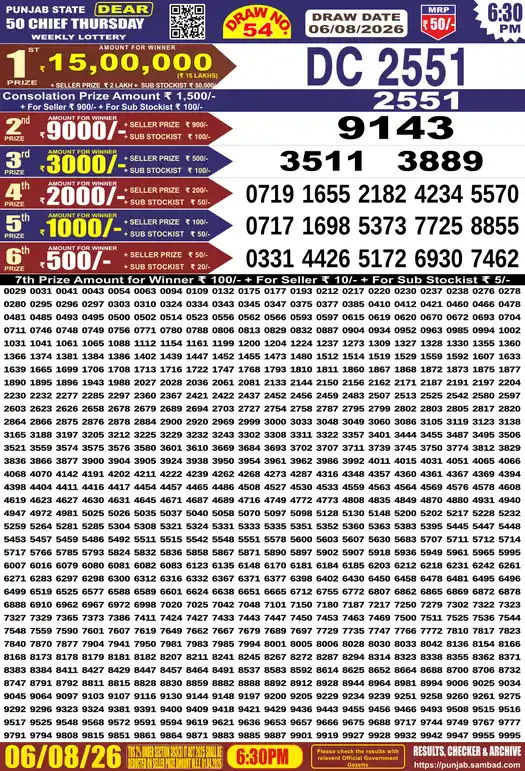 Punjab Lottery Result Dear 50 Chief Thursday 06/08/2026