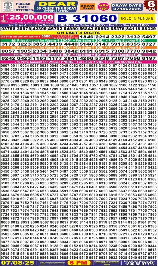 Punjab State Dear 50 Chief Thursday lottery result 07.08.2025
