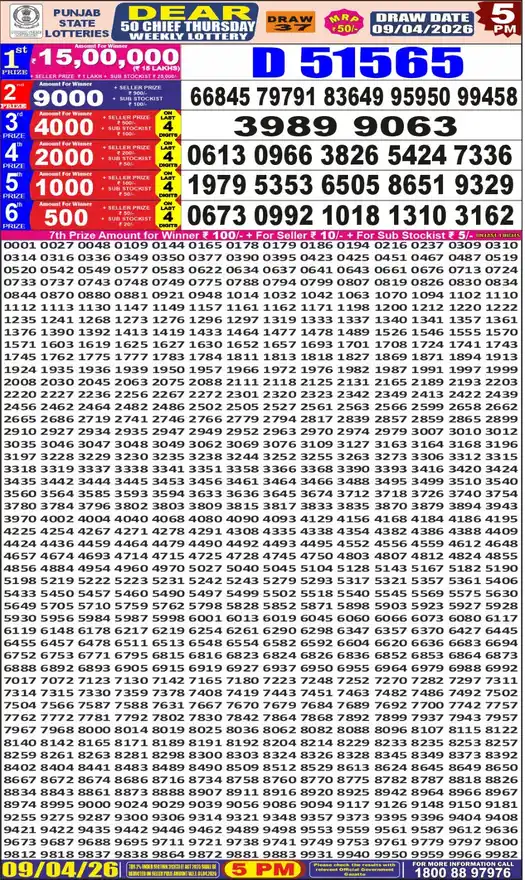 Punjab State Dear 50 Chief Thursday lottery result 09.04.2026