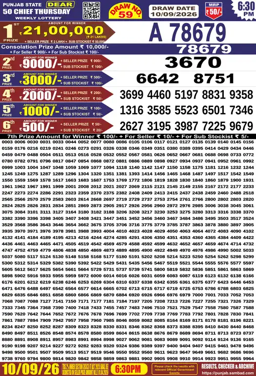Punjab Lottery Result Dear 50 Chief Thursday 10/09/2026