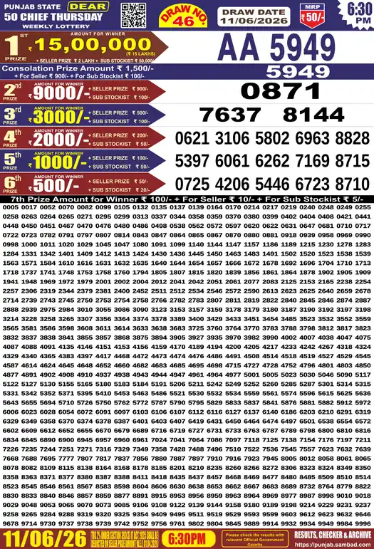 Punjab Lottery Result Dear 50 Chief Thursday 11/06/2026