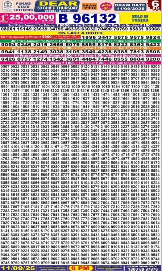 Punjab State Dear 50 Chief Thursday lottery result 11.09.2025