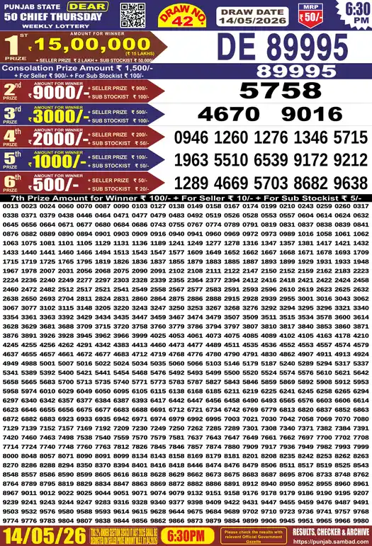 Punjab Lottery Result Dear 50 Chief Thursday 14/05/2026