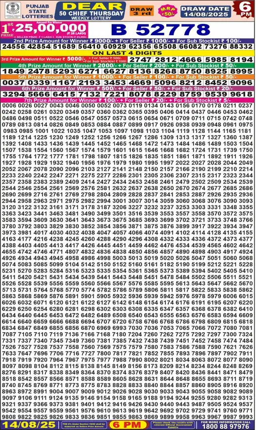Punjab State Dear 50 Chief Thursday lottery result 14.08.2025