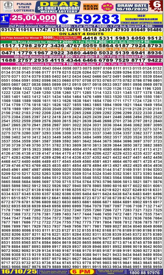 Punjab State Dear 50 Chief Thursday lottery result 16.10.2025