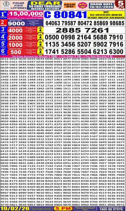 Punjab State Dear 50 Chief Thursday lottery result 19.02.2026