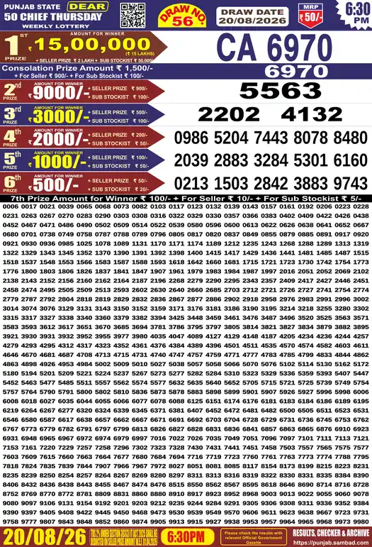 Punjab Lottery Result Dear 50 Chief Thursday 20/08/2026