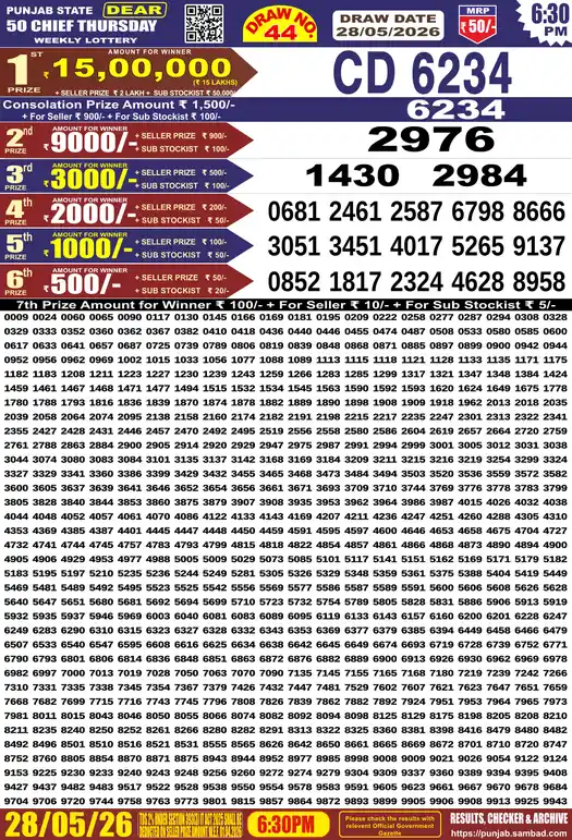 Punjab Lottery Result Dear 50 Chief Thursday 28/05/2026