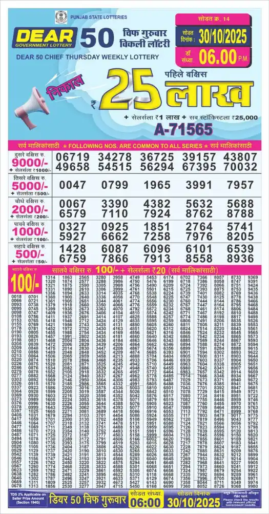 Punjab State Dear 50 Chief Thursday lottery result 30.10.2025
