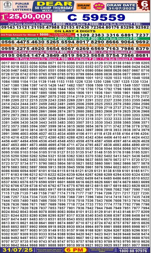 Punjab State Dear 50 Chief Thursday lottery result 31.07.2025