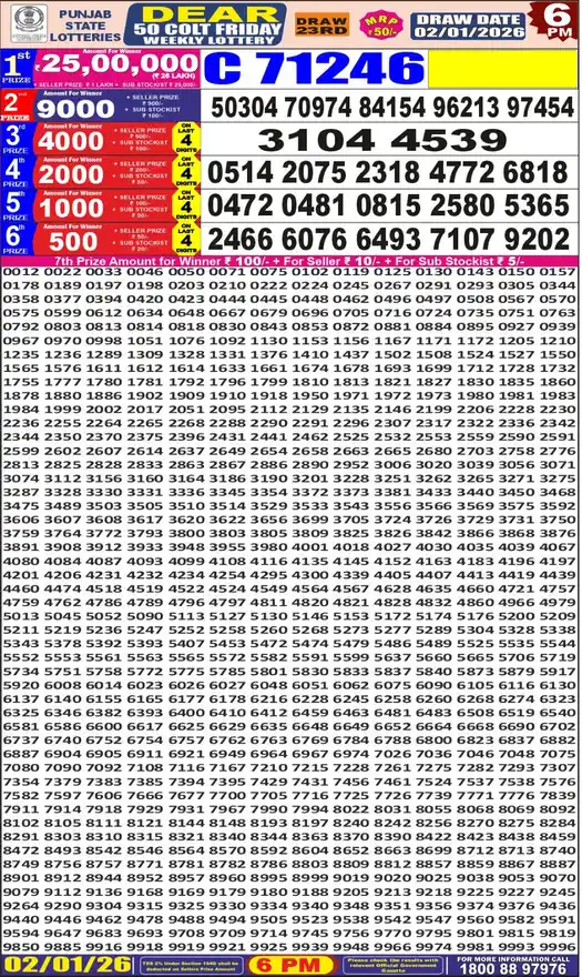 Punjab State Dear 50 Colt Friday lottery result 02.01.2026