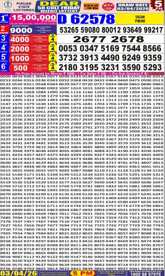 Punjab State Dear 50 Colt Friday lottery result 03.04.2026