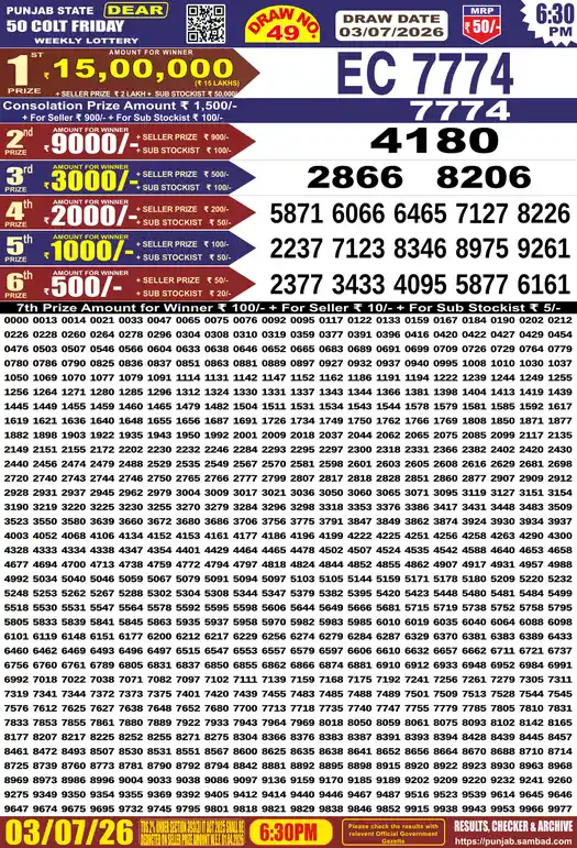 Punjab Lottery Result Dear 50 Colt Friday 03/07/2026