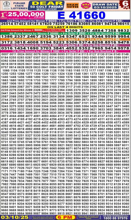 Punjab State Dear 50 Colt Friday lottery result 03.10.2025