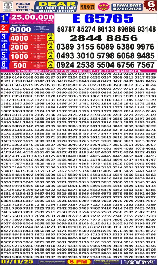 Punjab State Dear 50 Colt Friday lottery result 07.11.2025