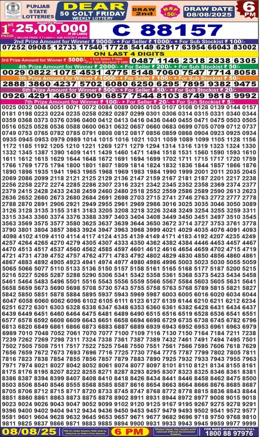 Punjab State Dear 50 Colt Friday lottery result 08.08.2025