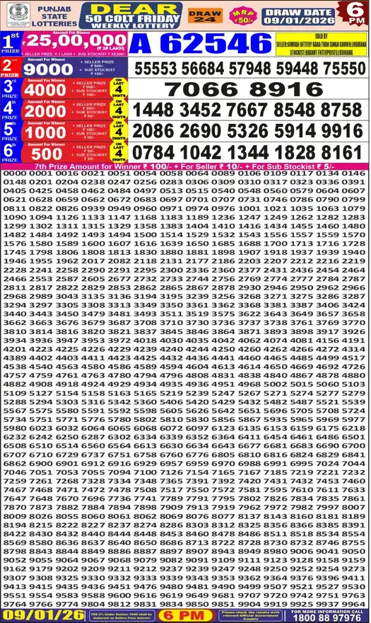 Punjab State Dear 50 Colt Friday lottery result 09.01.2026