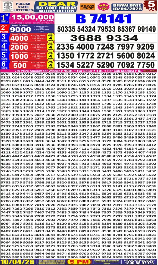 Punjab State Dear 50 Colt Friday lottery result 10.04.2026