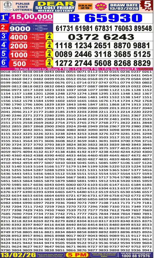Punjab State Dear 50 Colt Friday lottery result 13.02.2026
