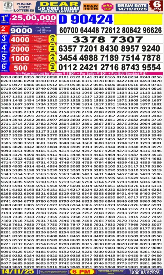 Punjab State Dear 50 Colt Friday lottery result 14.11.2025