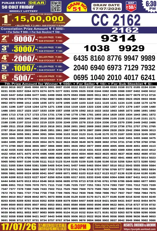 Punjab Lottery Result Dear 50 Colt Friday 17/07/2026