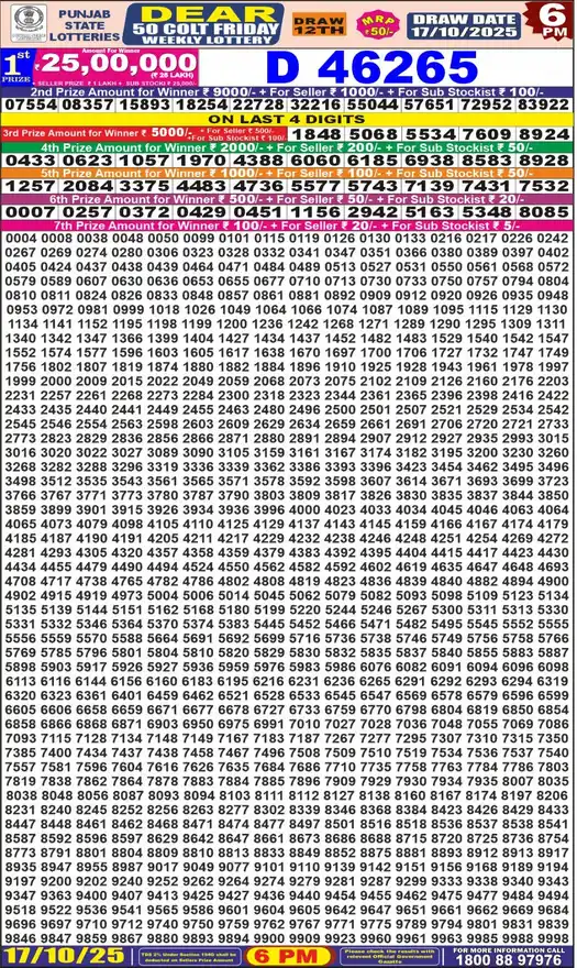 Punjab State Dear 50 Colt Friday lottery result 17.10.2025