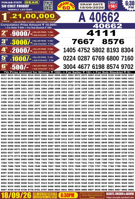 Punjab State Dear 50 Colt Friday lottery result 18.09.2026