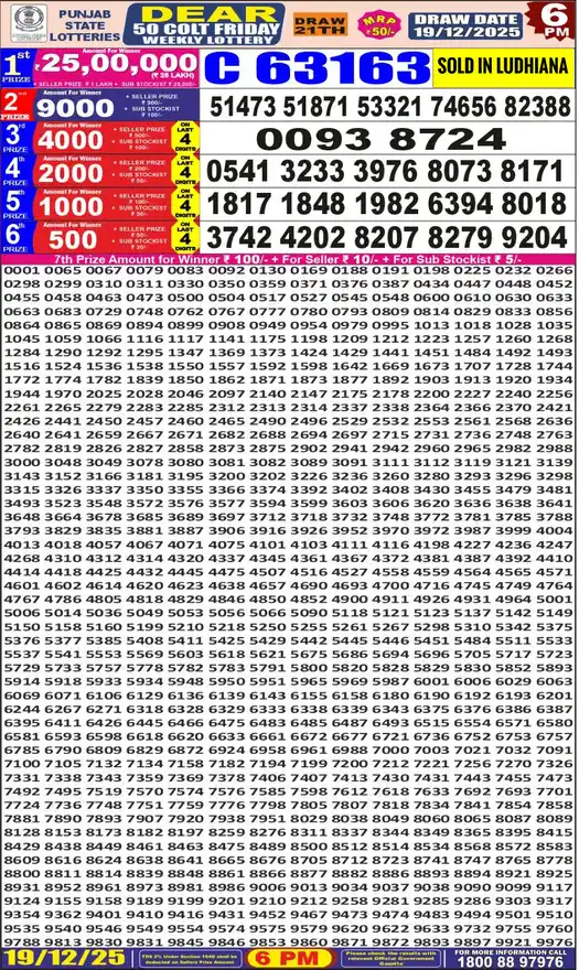 Punjab State Dear 50 Colt Friday lottery result 19.12.2025