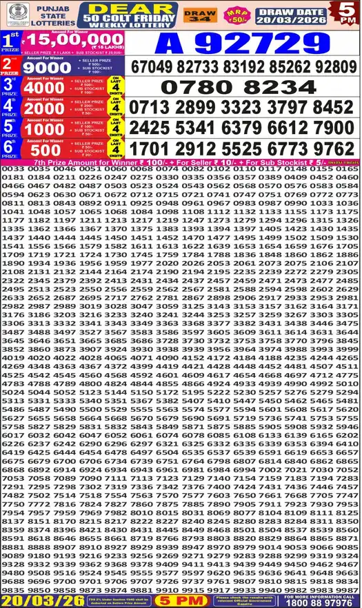 Punjab State Dear 50 Colt Friday lottery result 20.03.2026