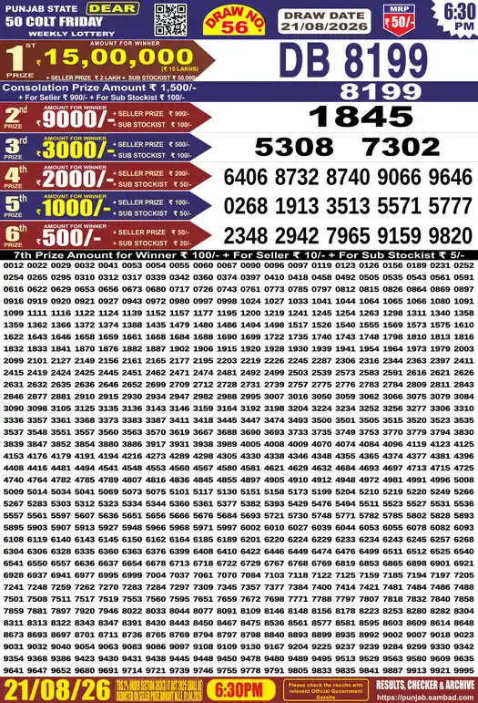 Punjab Lottery Result Dear 50 Colt Friday 21/08/2026