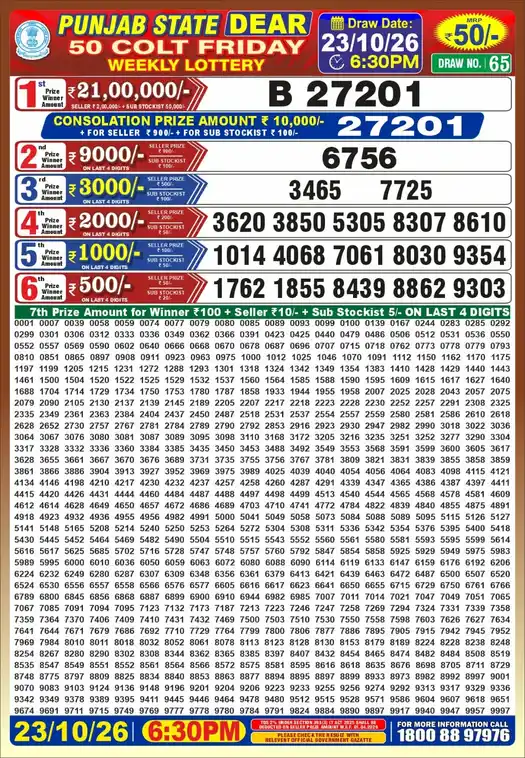 Punjab State Dear 50 Result (23-10-2026), first prize B 27201