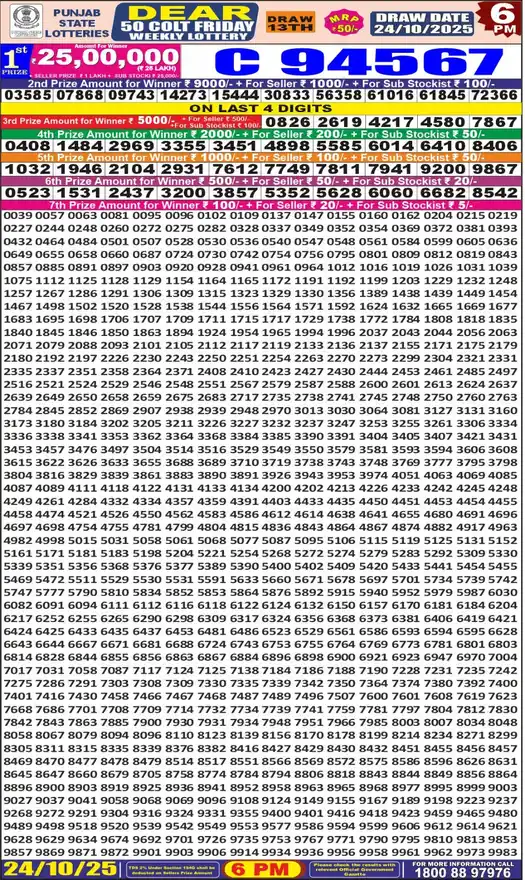 Punjab State Dear 50 Colt Friday lottery result 24.10.2025
