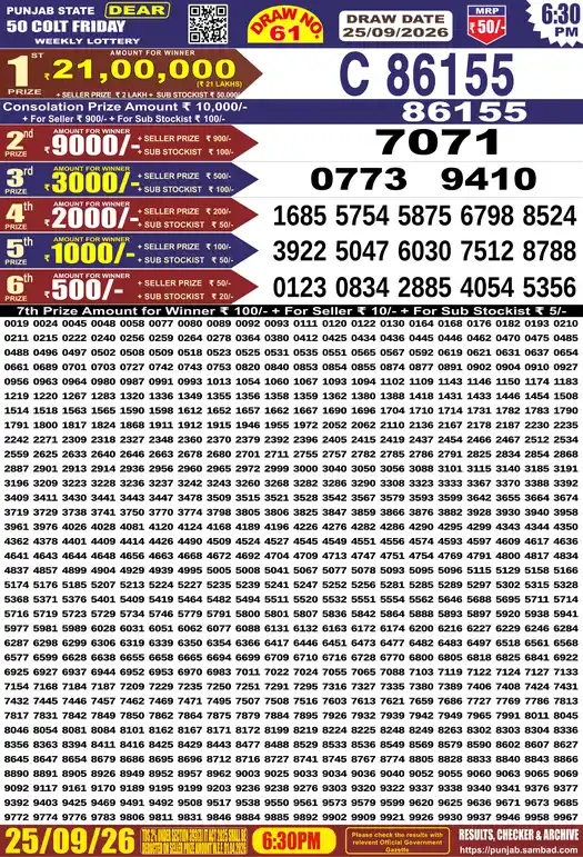Punjab State Dear 50 Colt Friday lottery result 25.09.2026