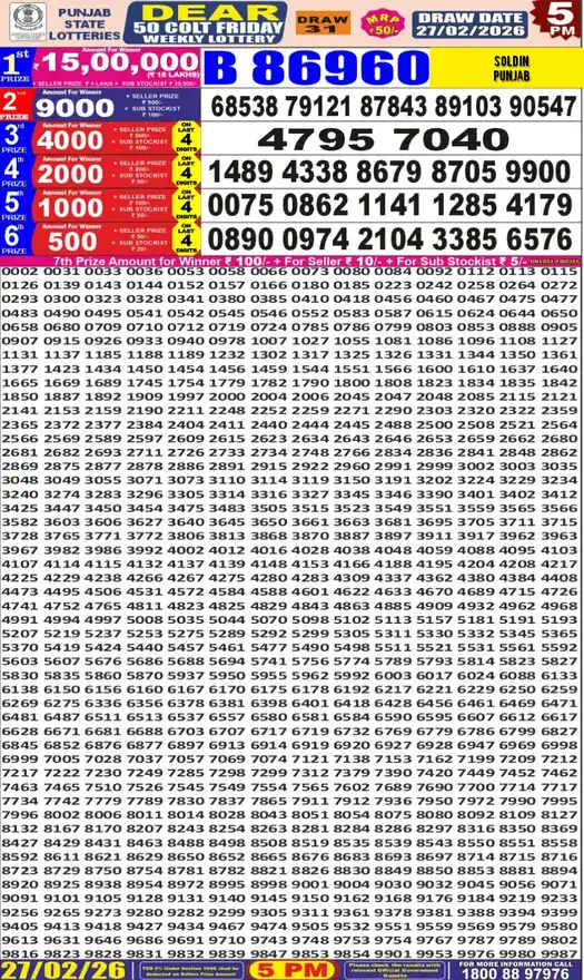 Punjab State Dear 50 Colt Friday lottery result 27.02.2026