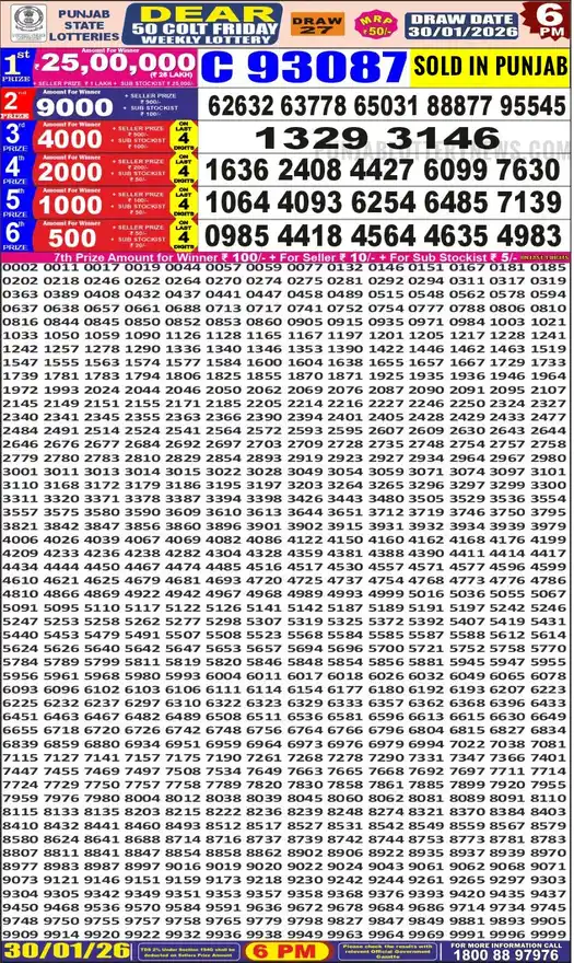 Punjab State Dear 50 Colt Friday lottery result 30.01.2026