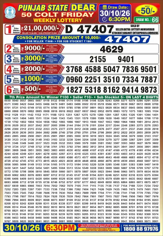 Punjab State Dear 50 Colt Friday lottery result 30.10.2026