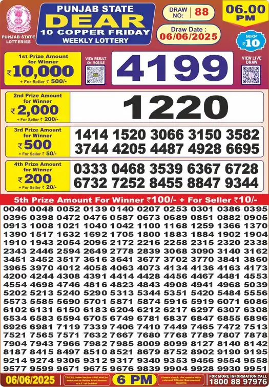 Punjab State Dear 10 Copper Friday lottery result 06.06.2025