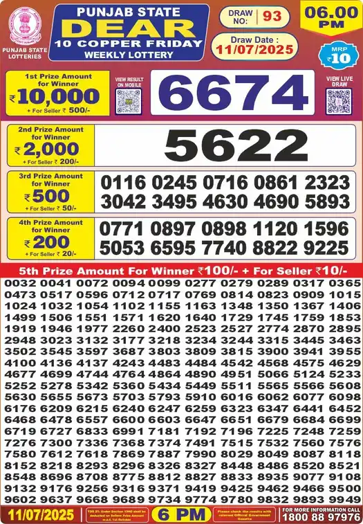 Punjab State Dear 10 Copper Friday lottery result 11.07.2025