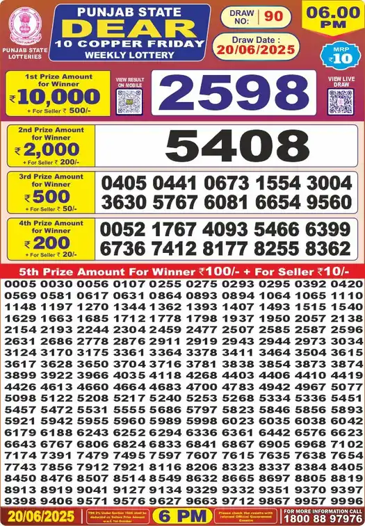 Punjab State Dear 10 Copper Friday lottery result 20.06.2025