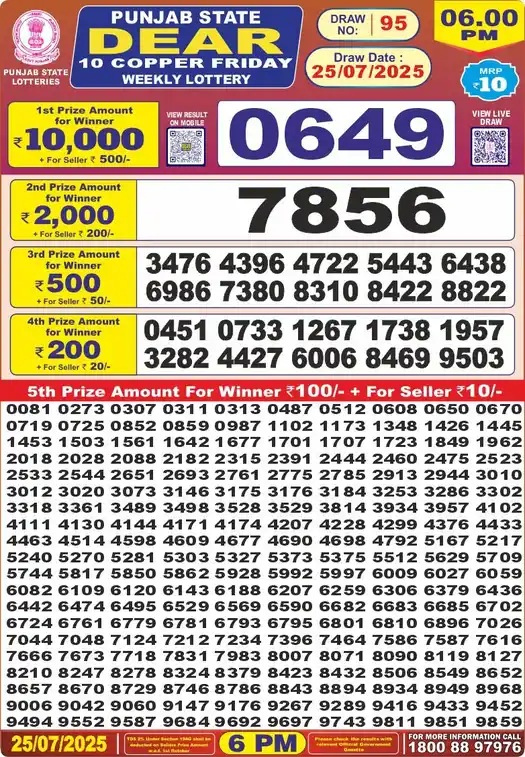 Punjab State Dear 10 Copper Friday lottery result 25.07.2025
