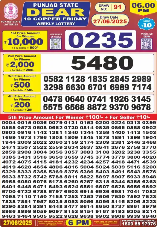 Punjab State Dear 10 Copper Friday lottery result 27.06.2025