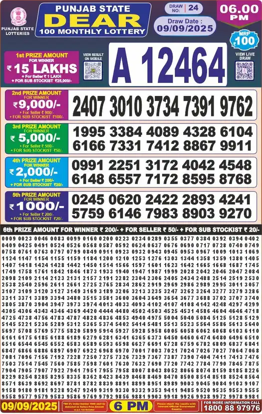 Punjab State Dear 100 lottery result 09.09.2025