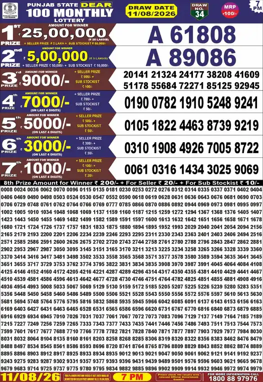 Punjab Lottery Result Dear 100 11/08/2026
