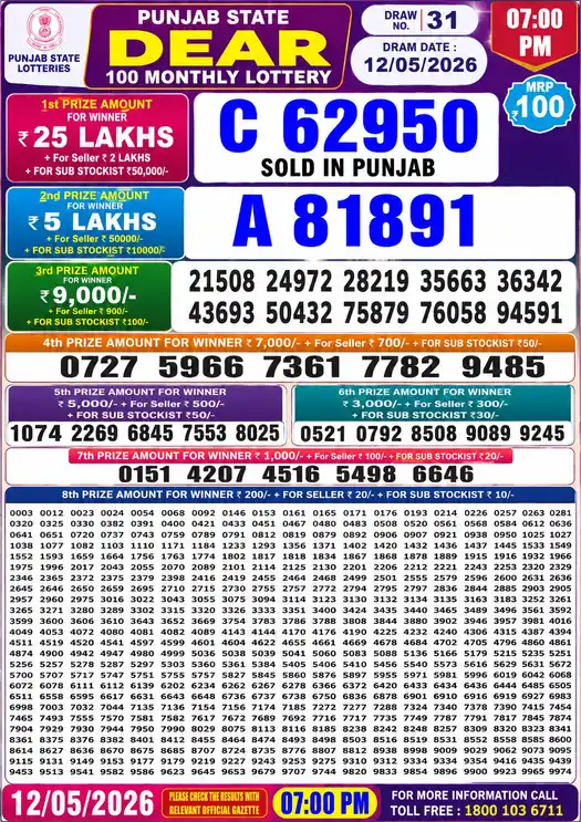 Punjab Lottery Result Dear 100 12/05/2026