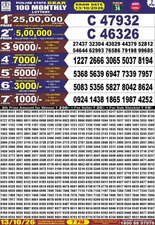 Punjab State Dear 100 lottery result 13.10.2026